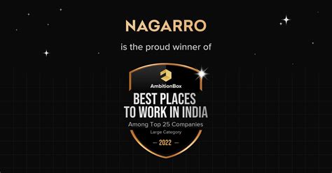 Nagarro Has Won The AmbitionBox Best Places To Work In India Award 2022