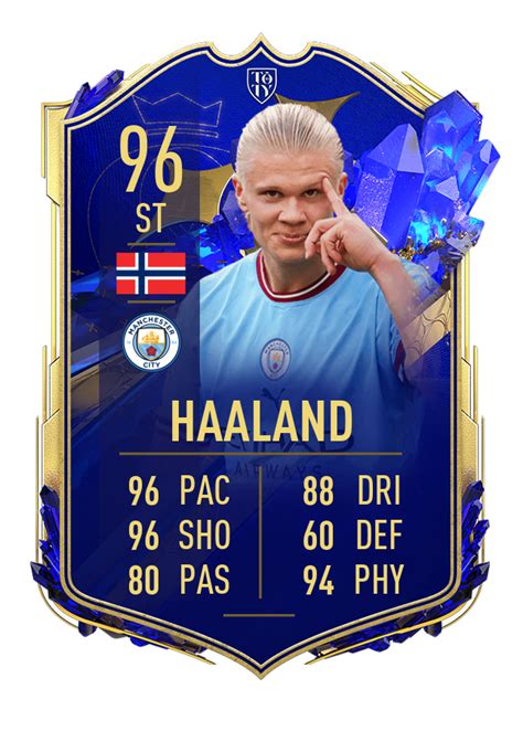 FIFA 23 TOTY Haaland Elegido Como El Jugador 12 Del TOTY De FIFA 23