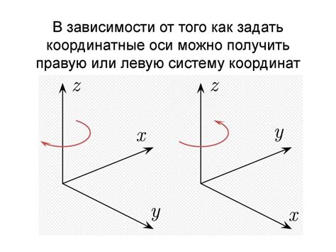 Координаты и векторы - презентация онлайн