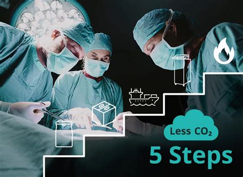 Steps To Decrease Carbon Footprint In Hospitals Serres