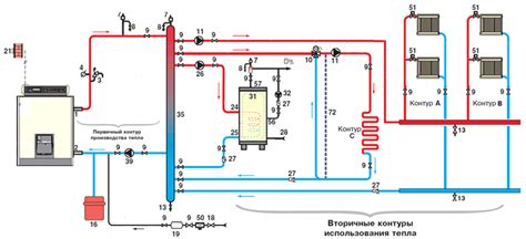 Схема подключения бойлера косвенного нагрева, обвязка, монтаж