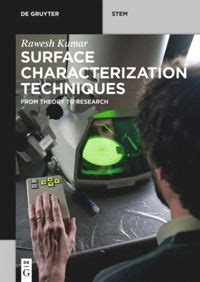 Surface Characterization Techniques