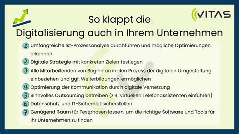 Digitalisierungsschub In Deutschland Welche Herausforderungen Und