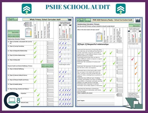 Cre8tive Resources PSHE Pink Relationships And Sex Education RSE Curriculum Module
