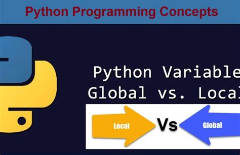 Python Global Vs Local Variables WebDevSols