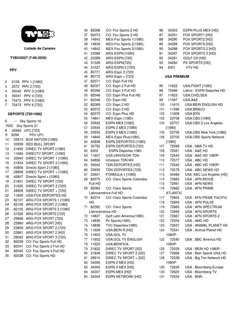 TiviMate Channel List | PDF | Hbos | Direc Tv