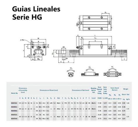 Gu A Lineal Cuadrada Hgr Mm X Mm Cnc Plasma Env O Gratis