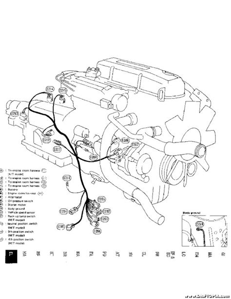 Ka24e Engine Harness Diagram Nissan Ka24e Wiring Diagram 2010 Impala Wiring Diagrams Polarisss