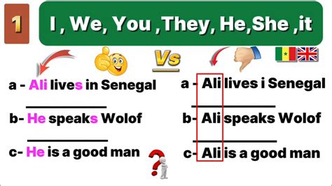 English Grammar Wolof Anglais Learning English Personal Pronouns