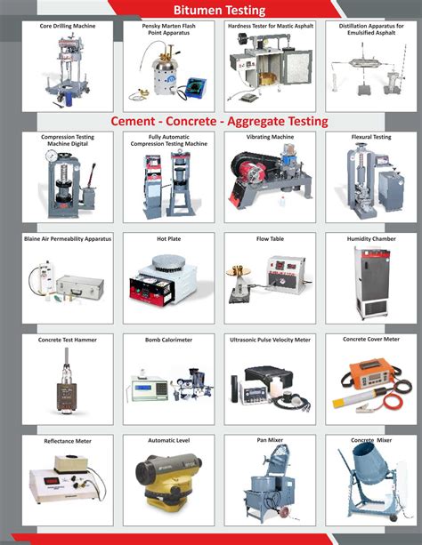 Civil Testing Instruments Manufacturer Supplier And Exporter