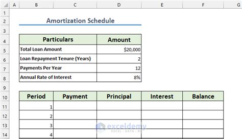 How To Create A Mortgage Calculator In Excel Methods Exceldemy