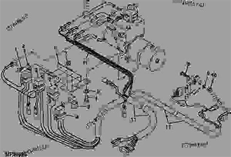 John Deere Gator Starter Wiring Diagram