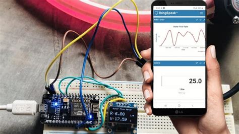 Iot Based Heart Rate Monitor Using Arduino And Esp Pulse Sensor Hot Sex Picture