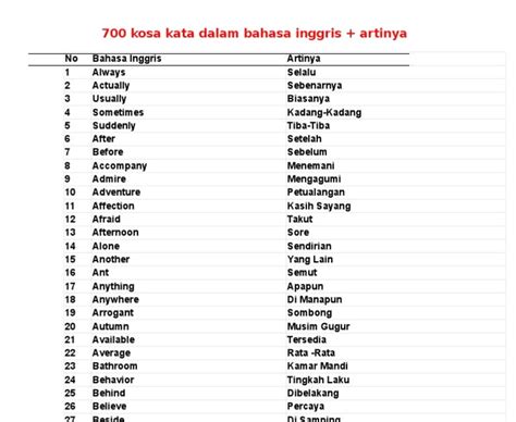 Top Baru 18 Kosakata Unik Bahasa Di Dunia