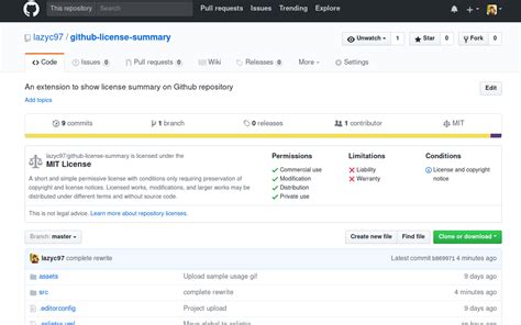 GitHub Nghduc97 Github License Summary An Extension To Show License