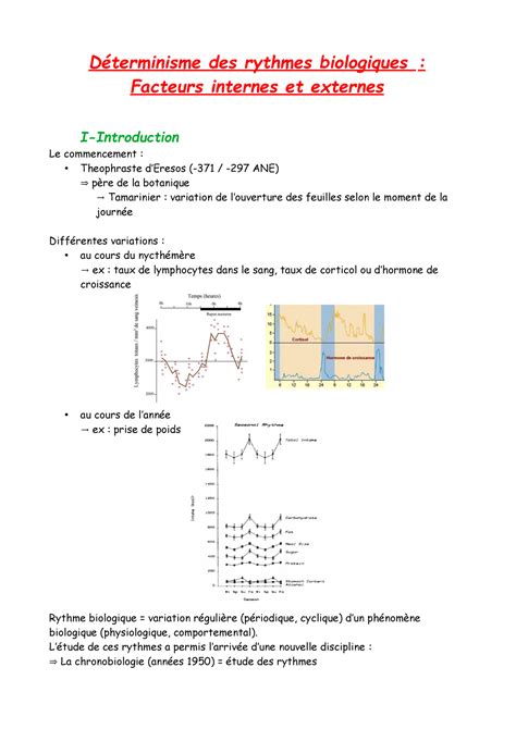 Déterminisme des rythmes biologiques facteurs internes et externes