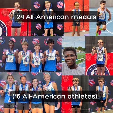 Summer National Champions National Record All Americans