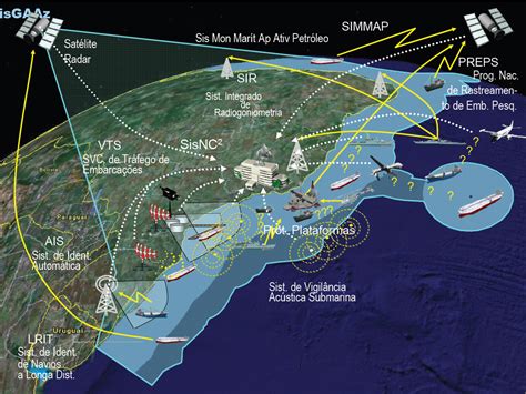 Marinha Do Brasil Projeto Estratégico De Construção Do Núcleo Do Poder