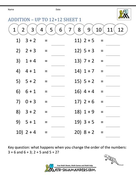 Algebra Worksheet New 721 Algebra Drills Worksheets