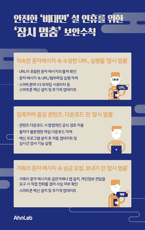 안랩 안전한 비대면 설 연휴를 위한 보안수칙 공개 디지틀조선일보디조닷컴