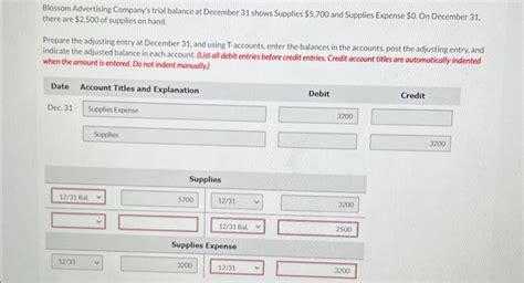 Solved Blossom Advertising Company S Trial Balance At Chegg