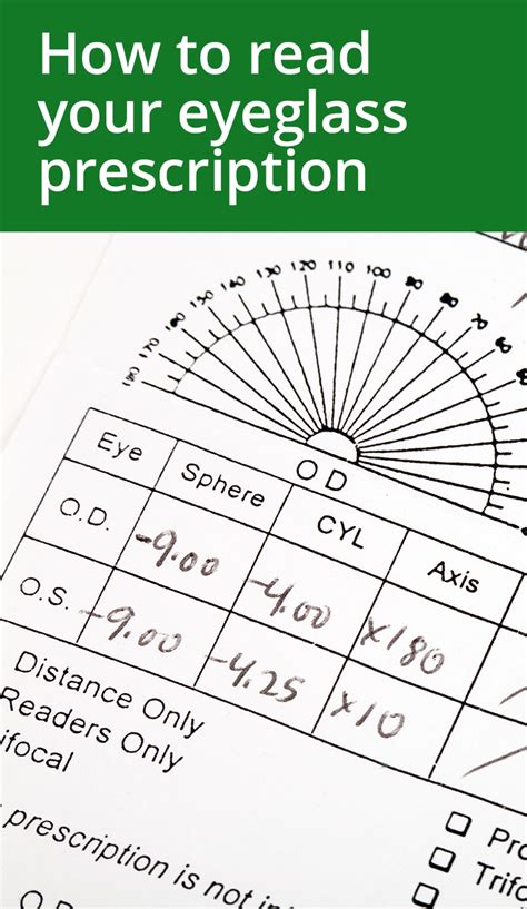 How To Read Your Eyeglasses Prescription Atelier Yuwaciaojp