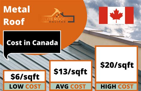 Metal Roofing Cost Canadian Pricing Guide Elite Roofing Halifax