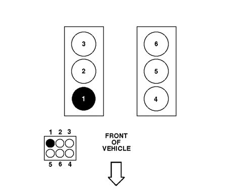 Engine Firing Order Please I Need A Firing Order Diagram I Have