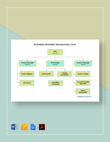 Human Resource Organizational Chart Templates in Microsoft Word (DOC) | Template.net