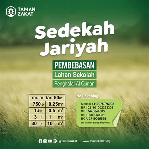 Campaign Pembebasan Lahan Sekolah Penghafal Al Quran Taman Zakat