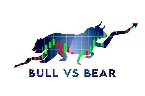 Understanding Bull And Bear Markets By Tradek1ng Medium