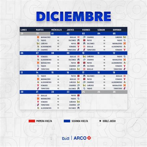 CALENDARIO OFICIAL PARA LA TEMPORADA 2021 2022 DE LA LIGA ARCO MEXICANA