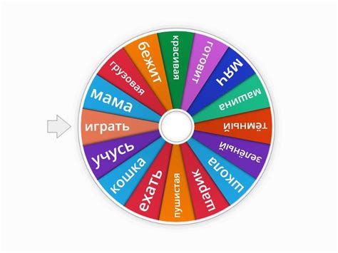 слова-предметы, слова-признаки, слова-действия - Случайное колесо