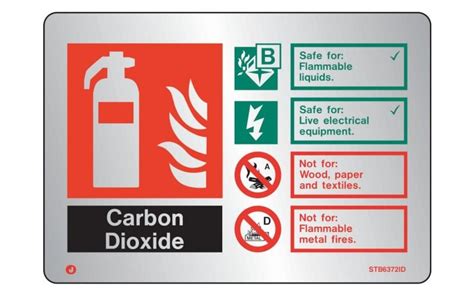 Brushed Stainless Steel Co2 Extinguisher ID Sign 14 13 Trade Fire