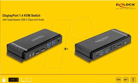 DELOCK 11476 2 Port KVM Switch DisplayPort At Reichelt Elektronik