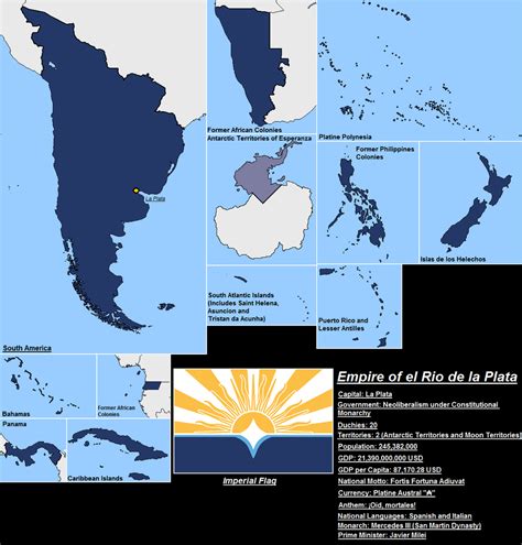 Empire Of El Rio De La Plata Lore In Comments This Is My First Time