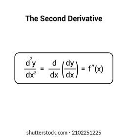 Second Derivative Formula Mathematics Stock Vector (Royalty Free ...