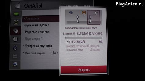 Телевизоры со встроенным спутниковым ресивером.