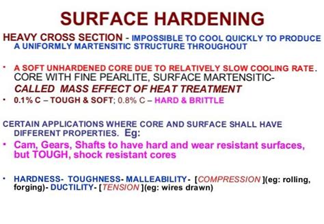 Difference Between Case Hardening and Surface Hardening | Differbetween