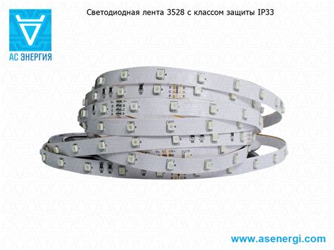 Светодиодная лента 3528 – АС Энергия РУ