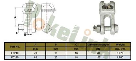 Forged Hot Dip Galvanized Overhead Line Fittings Socket Clevis