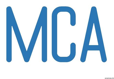 Aspiring Mca And Bca Candidates Now Make Better Career Choices Blog