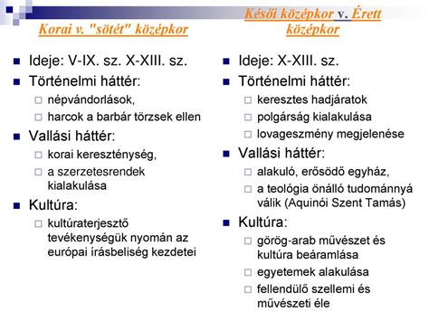 A K Z Pkor Irodalma Ppt Let Lteni