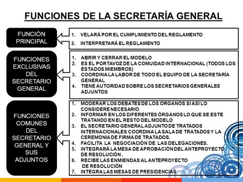 Funciones De Las Secretarias