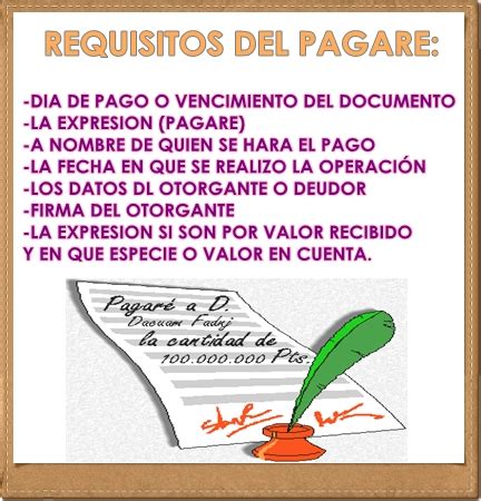 Practicas Comerciales Requisitos Del Pagare