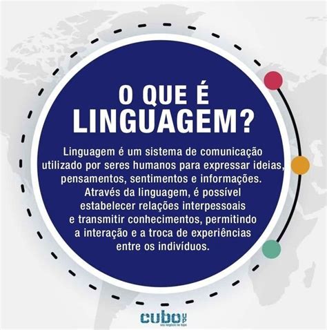 Linguagem O Que E Linguagem Linguagem Rela Es Interpessoais