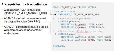 How To Extend An Abap Managed Database Procedures Using Amdp Badis