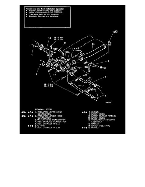 Mitsubishi Workshop Service And Repair Manuals Eclipse Gt V L