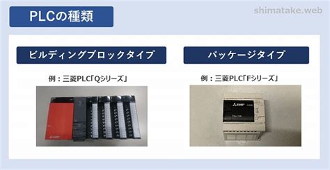 工場の設備に使用されるPLCとは用途や仕組みを徹底解説 電気エンジニアのツボ