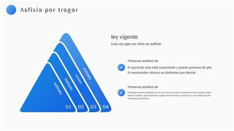 Curso De Formaci N De Conocimiento De Primeros Auxilios Para Ni Os